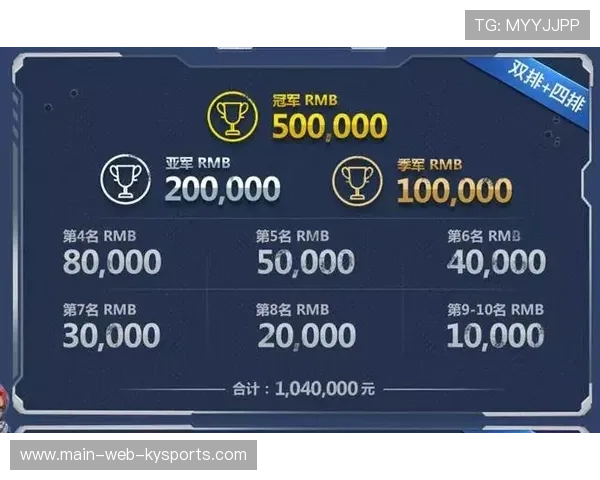 电竞赛事奖金分配公平性探讨，电竞奖金分成